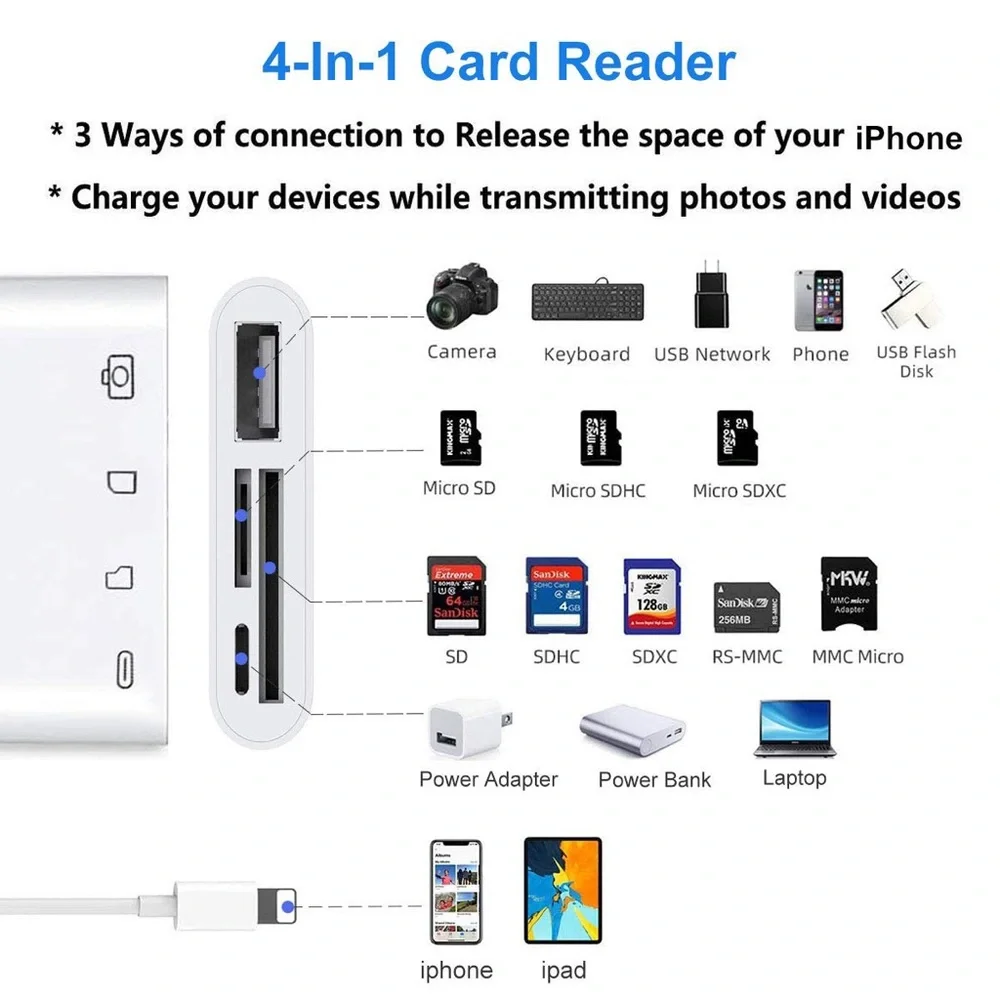 4 in 1 SD Card Adapter